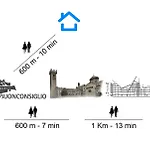 Apartman Over The Castle *